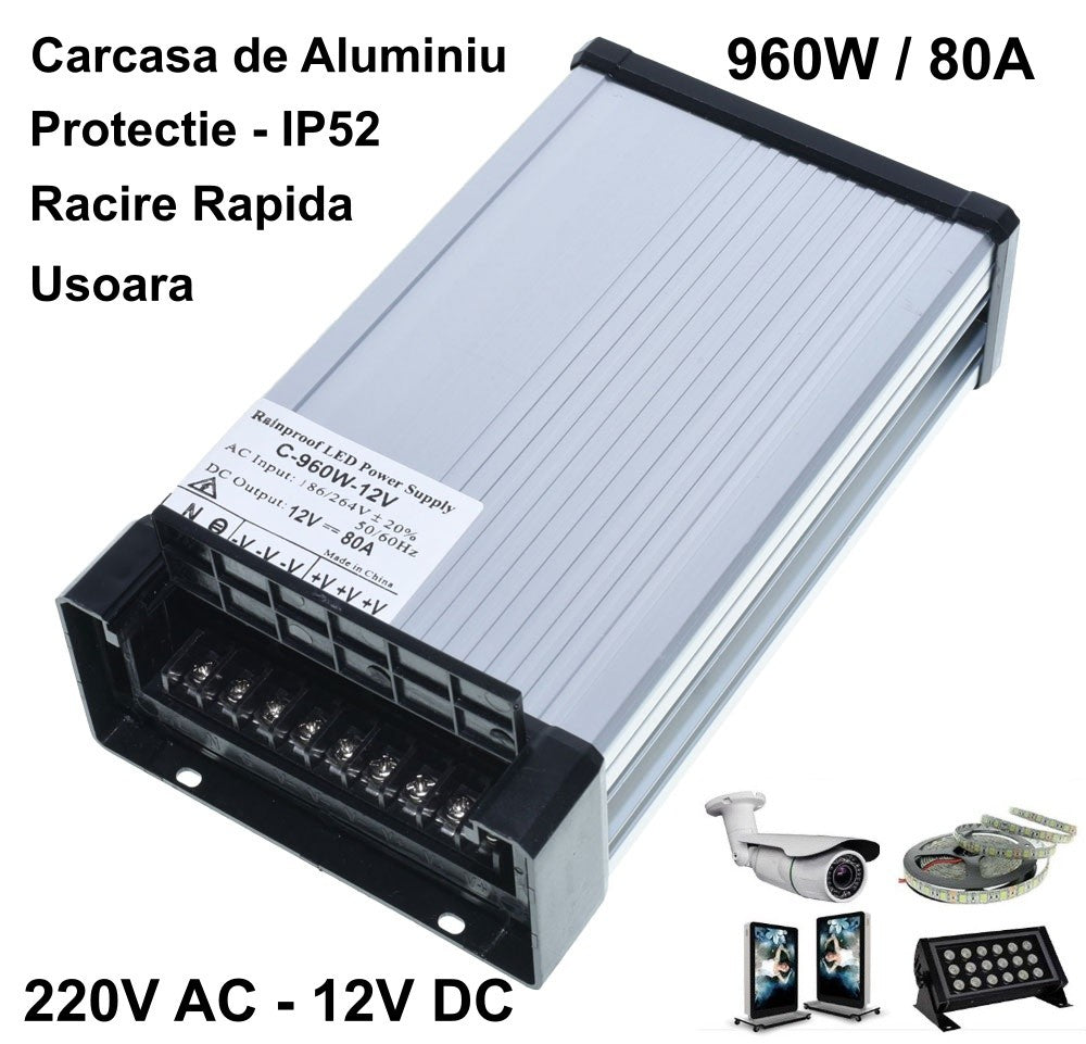 Sursa Alimentare de Exterior 12V-960W/80A