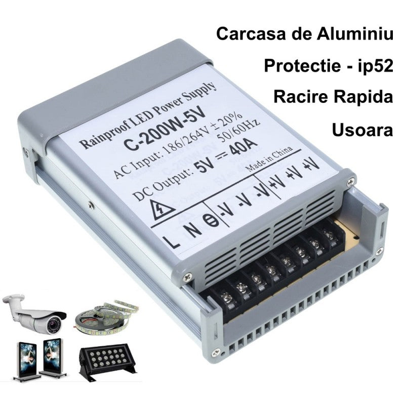Sursa Alimentare de Exterior 5V - 200W / 40A