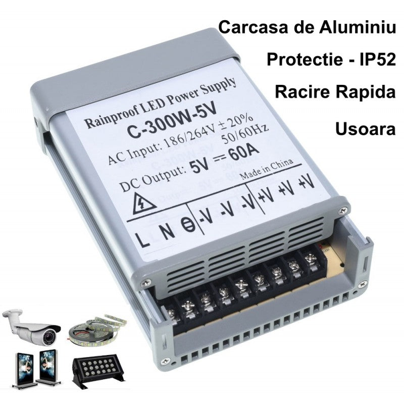 Sursa Alimentare de Exterior 5V - 300W / 60A