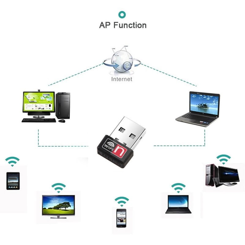 Receptor Internet Wireless, Wi-Fi 150 Mbps, Adaptor USB, Bluetooth, 150Mbps