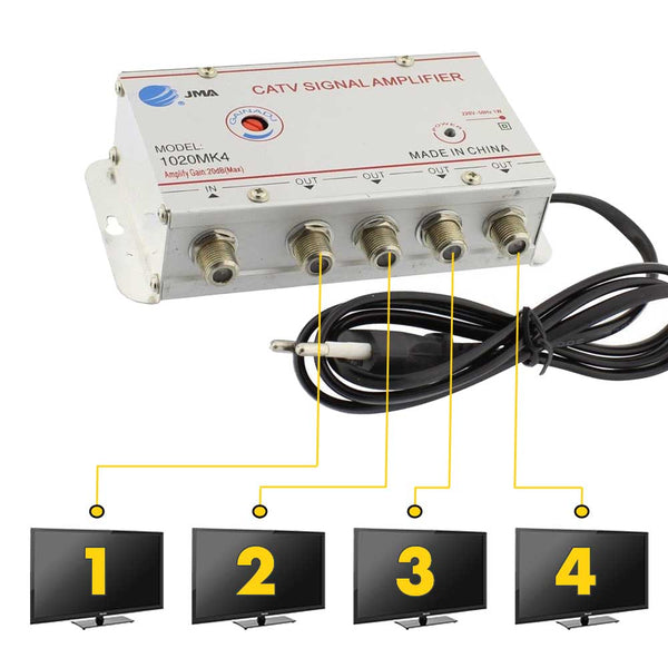 Amplificator cablu TV, splitter 4 iesiri