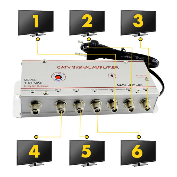 Amplificator TV cablu, splitter 6 iesiri