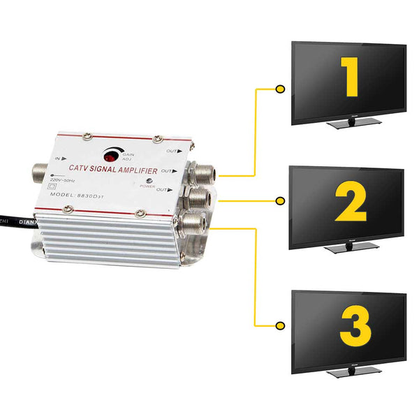 Amplificator TV cablu, splitter 3 iesiri