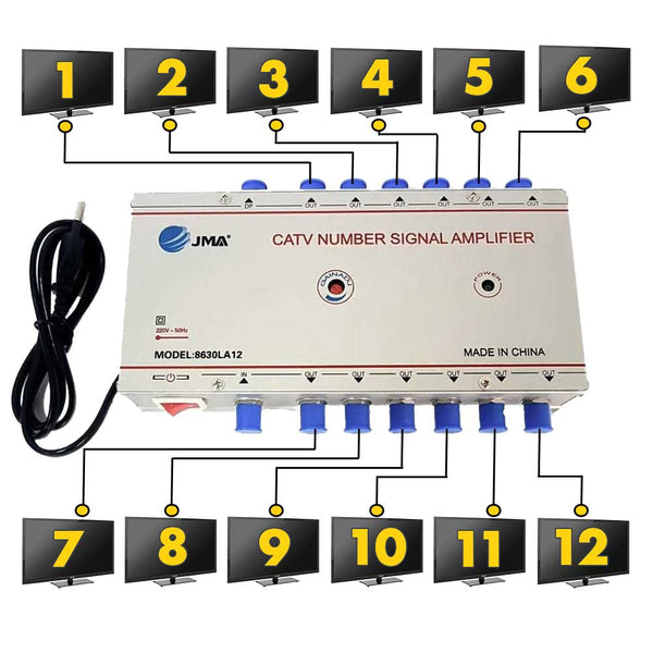 Amplificator de semnal TV , Spliter cu 12 iesiri