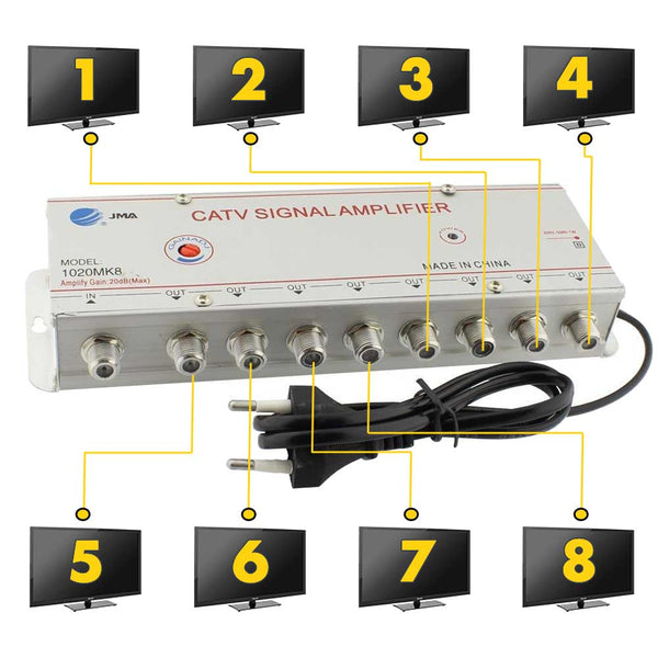 Amplificator de semnal TV , Spliter cu 8 iesiri