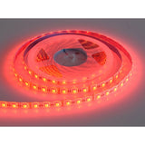 Banda Led RGBWW, 300 LED-uri, 5m, IP65