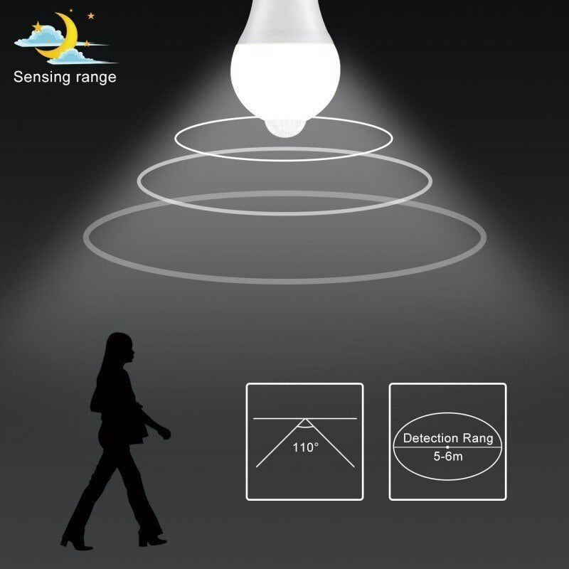 Bec LED cu Senzor 12W Soclu E27 Alb Neutru ElectroAZ