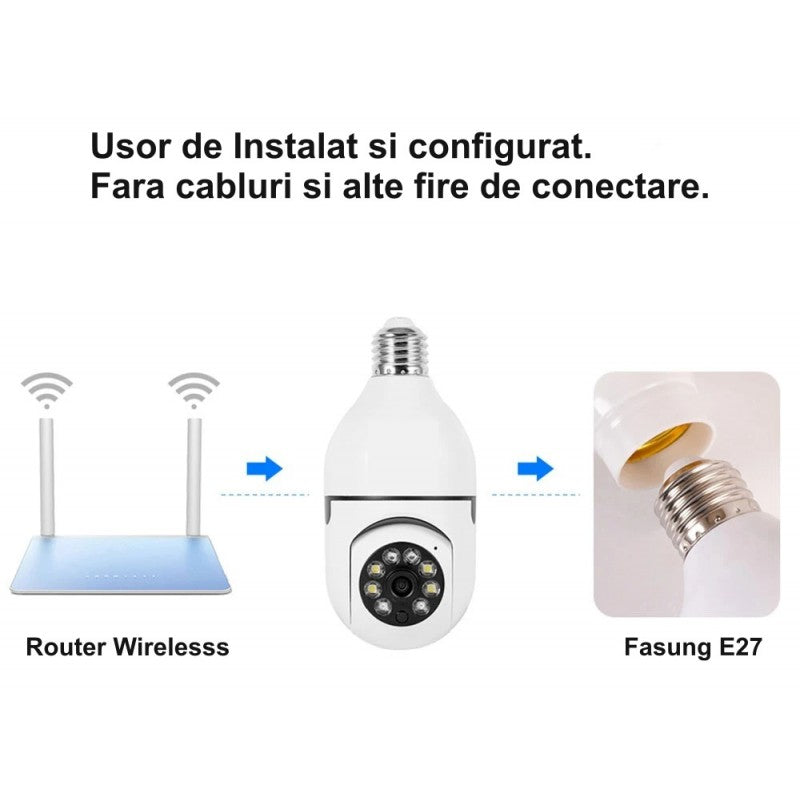 Camera de Supraveghere cu IP, PTZ 360˚si Wi-fi - E27 / V380 Pro