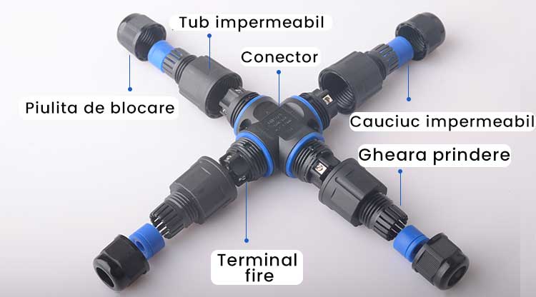 Conector Electric Impermeabil IP68 pentru 4 Cabluri - 3 poli, ElectroAZ