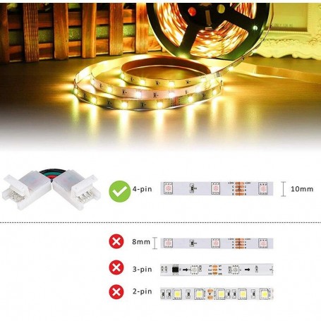 Conector Cot 90˚ Banda Led RGB, 4 Fire