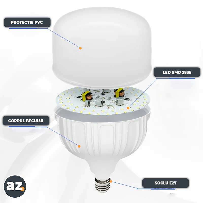 Bec Led 50W, Dulie E27, ElectroAZ