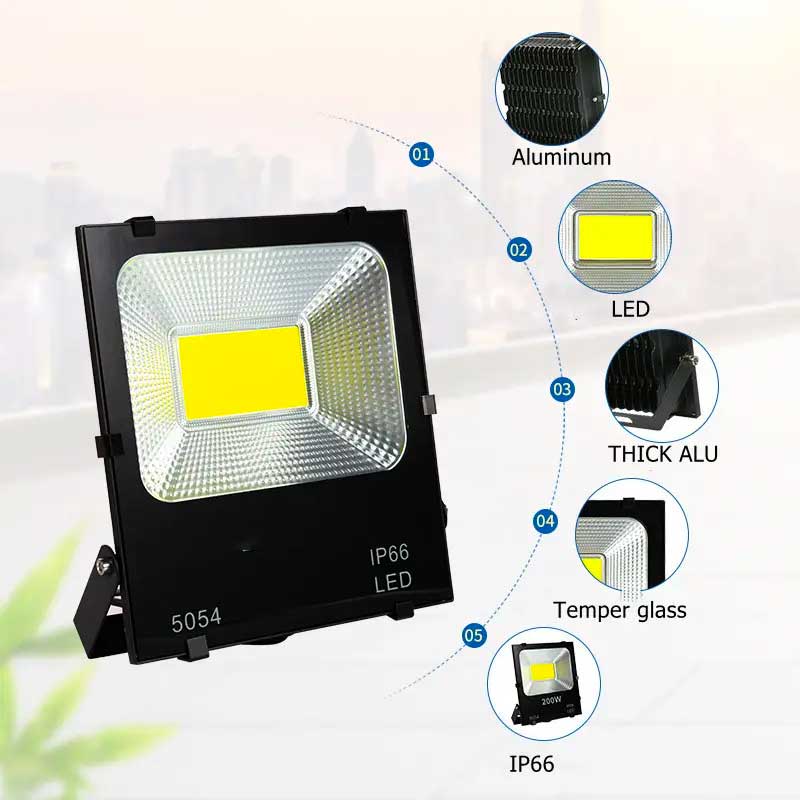 Proiector Led COB 220V, IP66 Putere 100W
