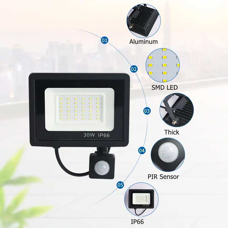 Proiector Led cu Senzor IP66, 220V Putere 30W