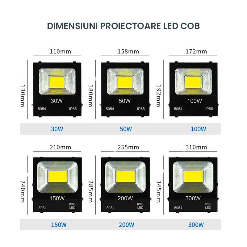 Proiector Led COB 220V, IP66 Putere 100W