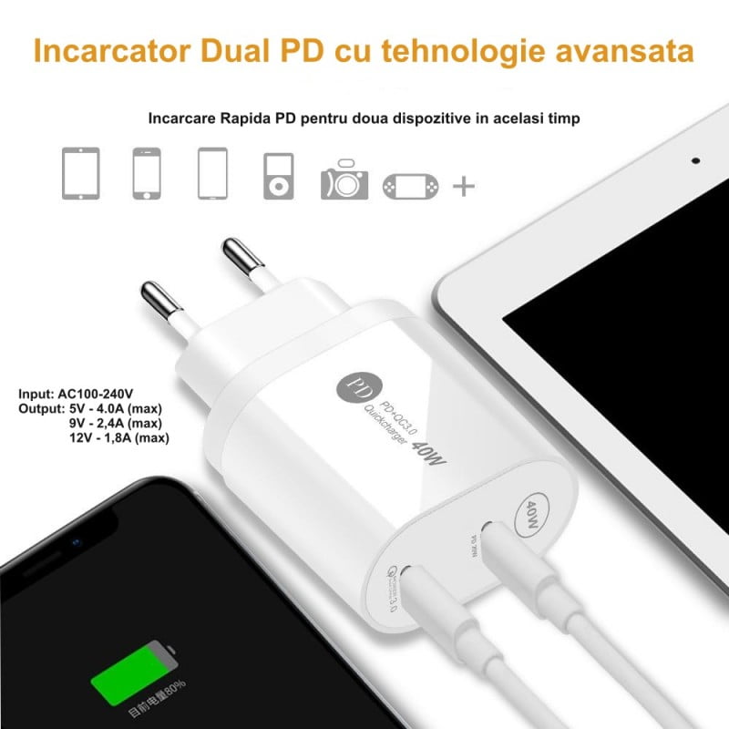 Incarcator iPhone/Samsung Fast-Charge 40W, 2x Type-C, 20W+20W, Alimentator 220V