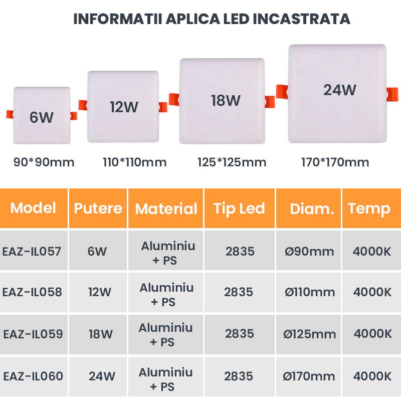 Aplica Led Patrata Incastrata cu Sistem Reglabil de Prindere, Putere 6W, ElectroAZ