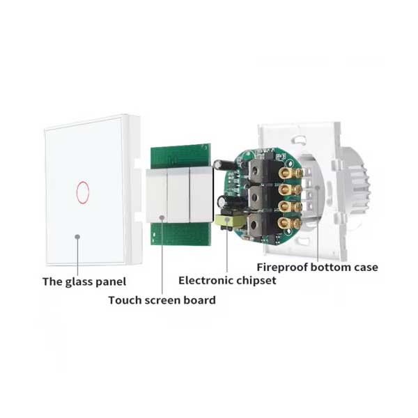 Intrerupator dublu touch Alb Classlights , Sticla Securizata, LED