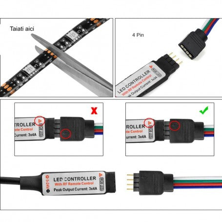 Kit Banda Led RGB pentru TV 3m USB