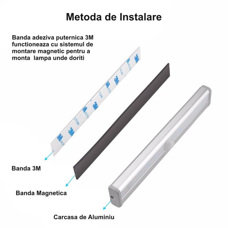 Lampa de Mobila cu 10 Led si Senzor - 4 x AAA