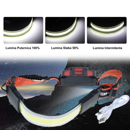 Lanterna Frontala Led Cob Flexibil G13