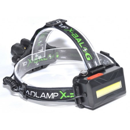 Lanterna Frontala cu 9 Led-uri BL-T88-8