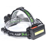 Lanterna Frontala cu 9 Led-uri BL-T88-8
