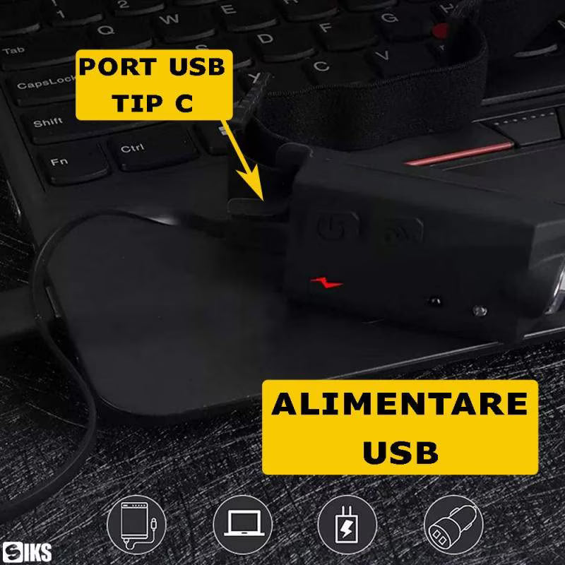 Lanterna de Cap LED COB XPE, 6 Moduri Iluminare, Senzor de Miscare, Acumulator 1200mAh, Unghi Larg 230°, Rezistentă la Apă IPX4