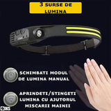 Lanterna de Cap LED COB XPE, 6 Moduri Iluminare, Senzor de Miscare, Acumulator 1200mAh, Unghi Larg 230°, Rezistentă la Apă IPX4