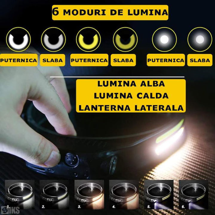 Lanterna de Cap LED COB XPE, 6 Moduri Iluminare, Senzor de Miscare, Acumulator 1200mAh, Unghi Larg 230°, Rezistentă la Apă IPX4