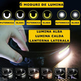 Lanterna de Cap LED COB XPE, 6 Moduri Iluminare, Senzor de Miscare, Acumulator 1200mAh, Unghi Larg 230°, Rezistentă la Apă IPX4