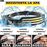 Lanterna de Cap Frontala LED COB cu Senzor de Miscare, 4 Surse de Lumina Reincarcabila USB Type-C, Rezistenta la Apa