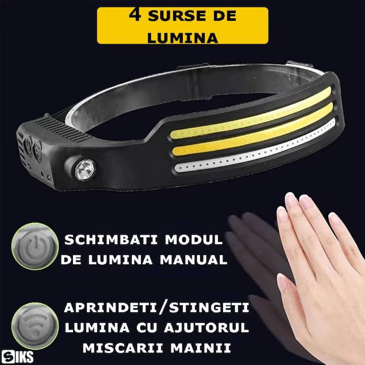 Lanterna de Cap Frontala LED COB cu Senzor de Miscare, 4 Surse de Lumina Reincarcabila USB Type-C, Rezistenta la Apa