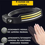 Lanterna de Cap Frontala LED COB cu Senzor de Miscare, 4 Surse de Lumina Reincarcabila USB Type-C, Rezistenta la Apa