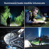 Lanternă LED Profesională Reîncărcabilă USB - 9 LED-uri Puternice, 4 Moduri Iluminare, 2400mAh