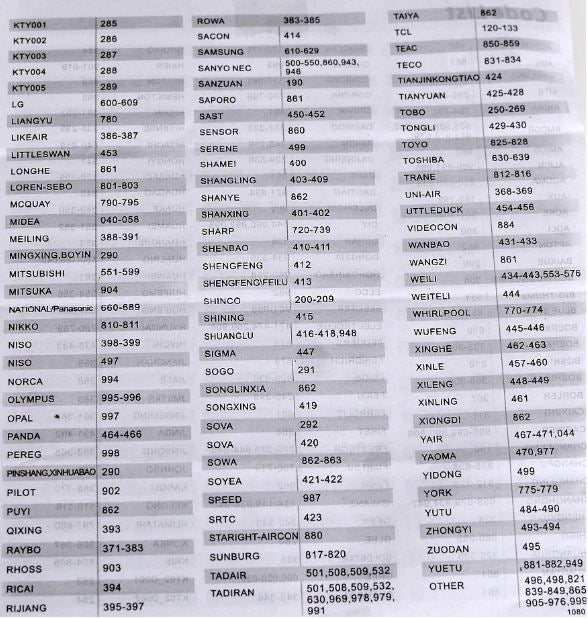 Telecomanda Universala pentru Aer Conditionat, Dalbi, Alb