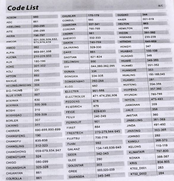 Telecomanda Universala pentru Aer Conditionat, Dalbi, Alb