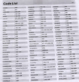 Telecomanda Universala pentru Aer Conditionat, Dalbi, Alb