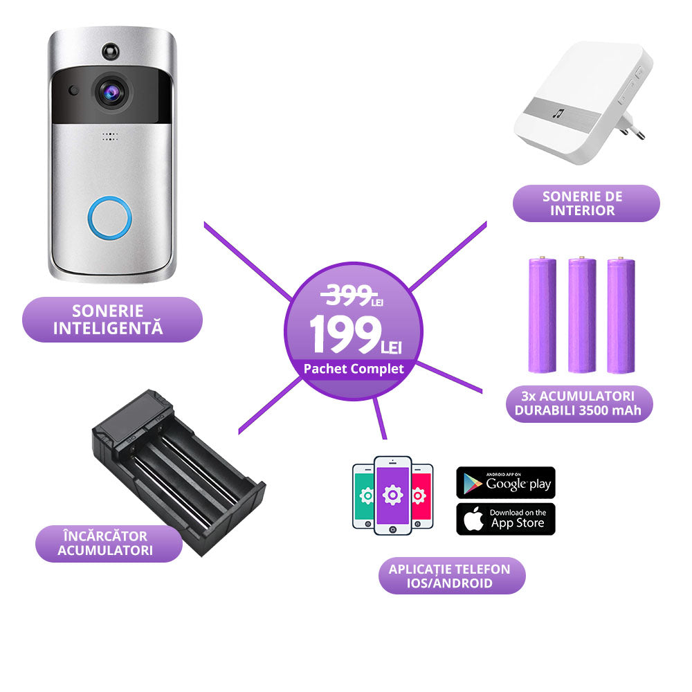 Sonerie Inteligenta, Wireless, HD, 1080p, Android/iOS, Set Complet, ElectroAZ