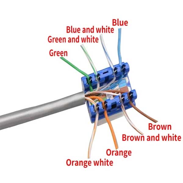 Priza TV + Internet RJ45, Cat6, Rama sticla securizata, Classlights, Negru
