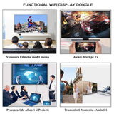 Chrome Cast Receptor Wireless TV - HDMI Media Player Mira-Screen