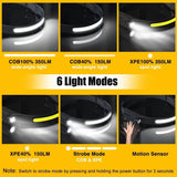 Lanternă Frontală LED COB cu Senzor Mișcare, 6 Moduri Iluminare, 350 Lumeni, Unghi Larg 230°, Reîncărcabilă USB, Bandă Elastică Reglabilă