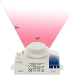 Senzor de Mișcare cu Microunde 360˚ - 1200W
