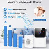 Sonerie de Usa cu Camera Video, WI-FI si Tuya - M8