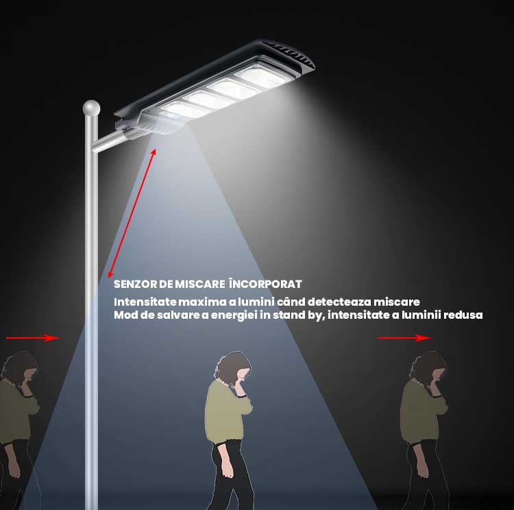 Lampa Solara Led Stradala, Kit montaj complet, putere 200W, ElectroAZ