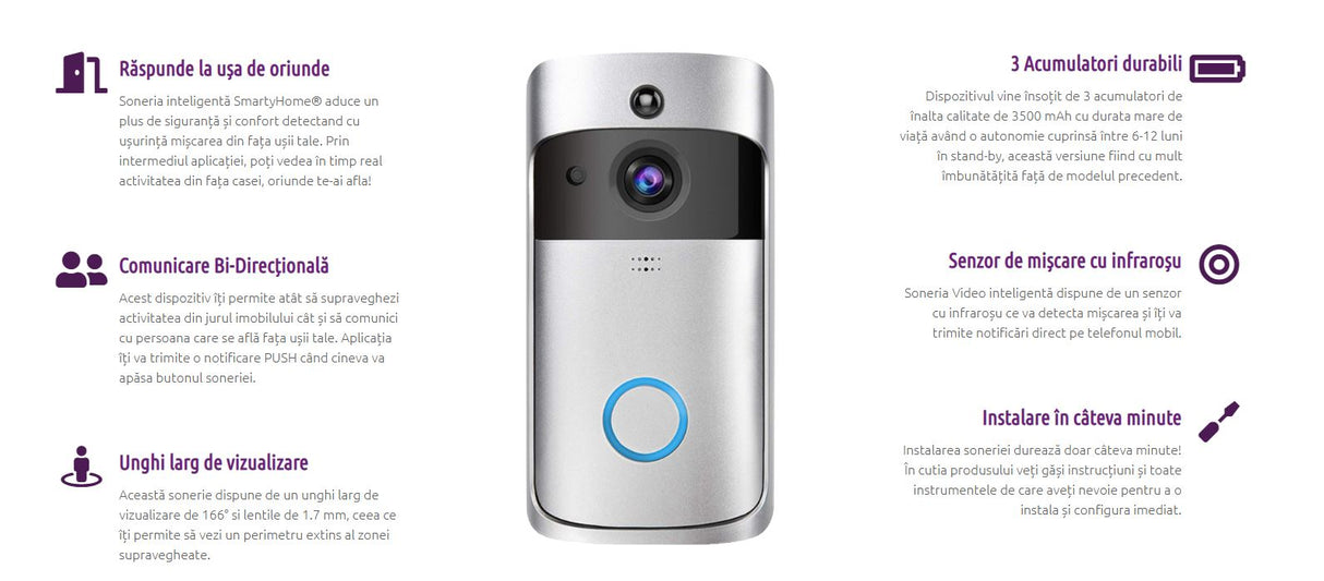 Sonerie Inteligenta, Wireless, HD, 1080p, Android/iOS, Set Complet, ElectroAZ
