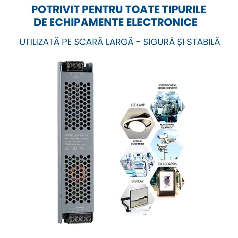 Sursa de Alimentare Premium, 12V, 16.6A, Putere 200W, ElectroAZ