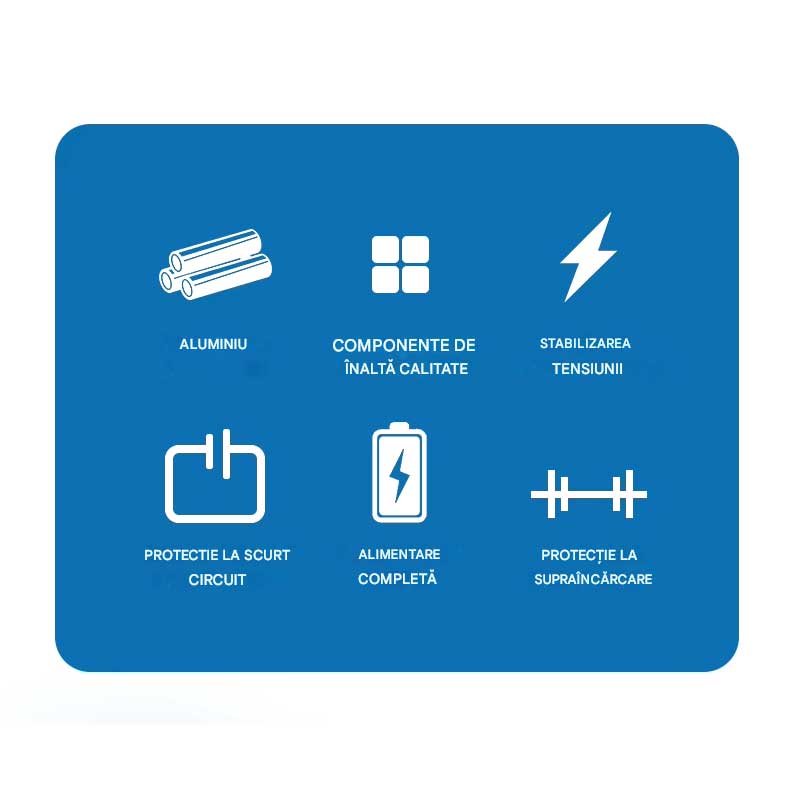 Sursa de Alimentare Premium, 12V, 25A, Putere 300W, ElectroAZ