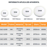 Aplica Led Rotunda,Aparenta, Driver IC inclus, Putere 12W, ElectroAZ