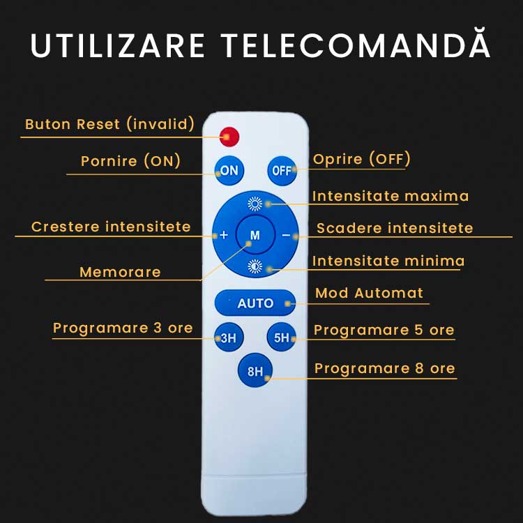 Lampa Solara Led 300W, Telecomanda si Accesorii incluse - Alb Rece