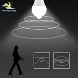 Bec cu LED, E27, Senzor de miscare, 15W